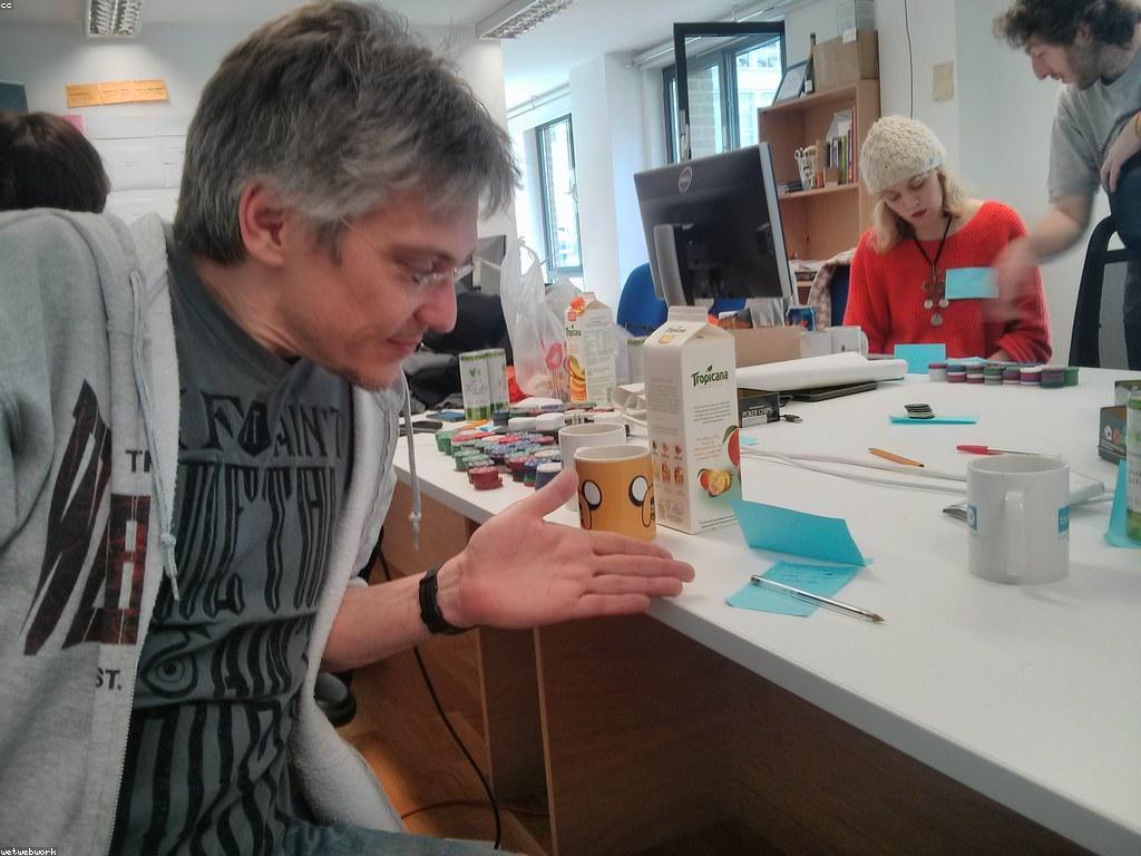 វិធីសាស្ត្រក្នុងការពិនិត្យហ្គេម